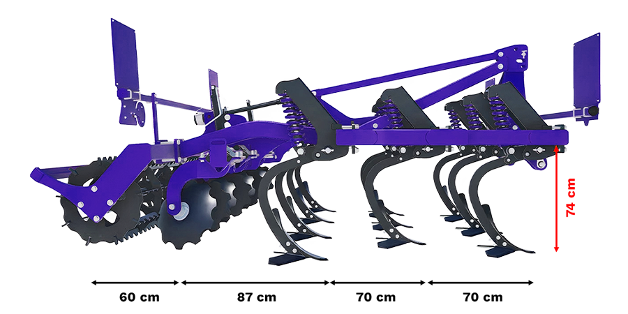 OneHorn Force Pro