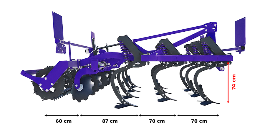 OneHorn Force Pro